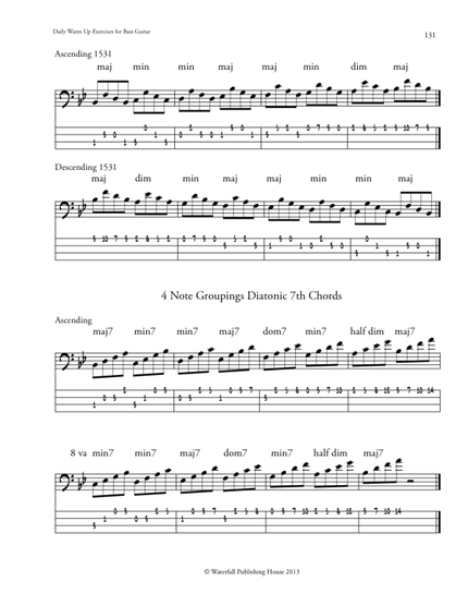 9781937187026  Daily warm up exercises for bass guitar - bass chords and scales modes arpeggios 1