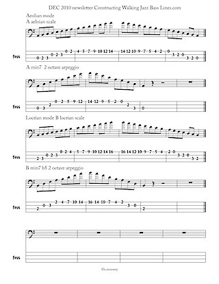 bass guitar lessons, bass tab scales arpeggios and modes, jazz bass tab basstab.net constructing walking jazz bass lines modes in 12 keys bass tab edition ex3