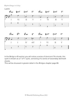 jazz bass tab basstab.net constructing walking jazz bass lines book II rhythm changes in 12 keys bass tab edition ex3 