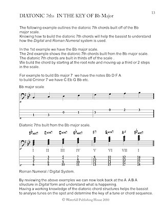 jazz bass tab basstab.net constructing walking jazz bass lines book II rhythm changes in 12 keys bass tab edition ex4 